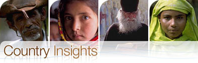 Country Insights
